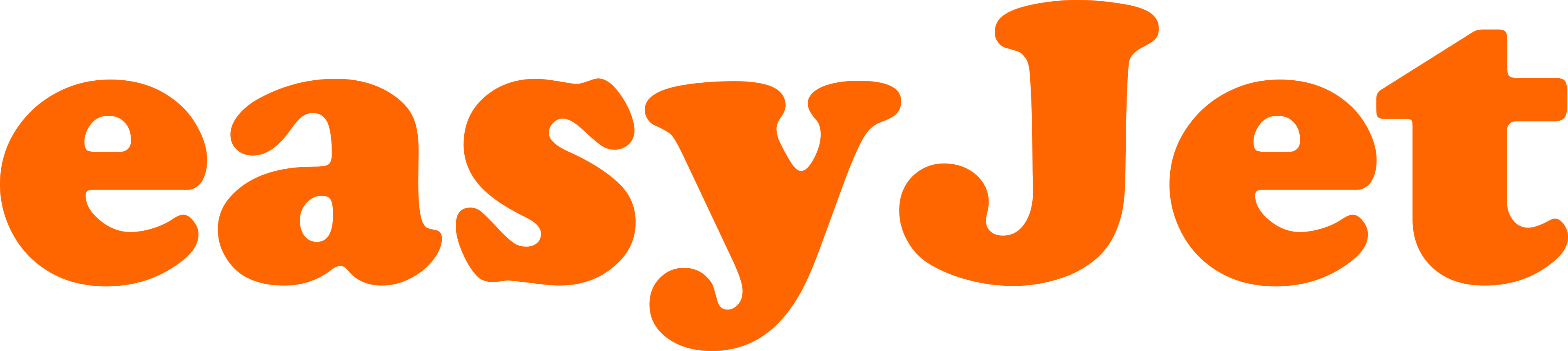 Logotipo da easyJet